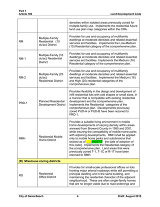Unified land development code - One Code | DOC