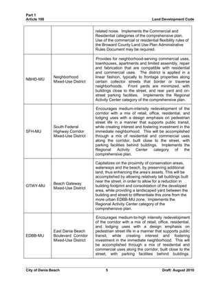 Unified land development code - One Code | DOC