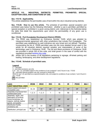 Unified land development code - One Code | DOC