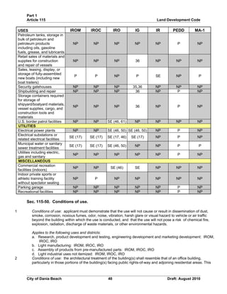 Unified land development code - One Code | DOC