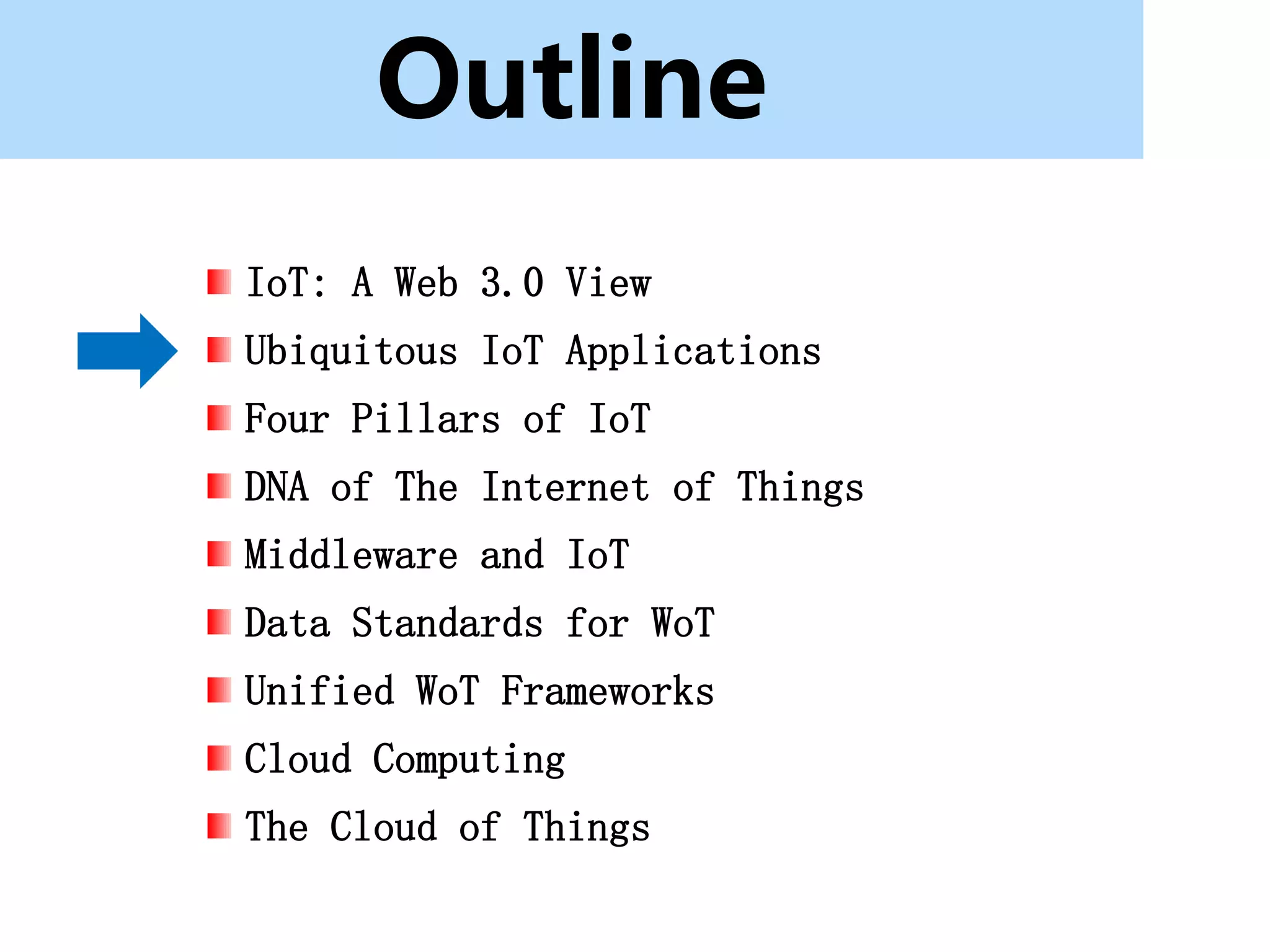 Outline
IoT: A Web 3.0 View
Ubiquitous IoT Applications
Four Pillars of IoT
DNA of The Internet of Things
Middleware and IoT
Data Standards for WoT
Unified WoT Frameworks
Cloud Computing
The Cloud of Things
 