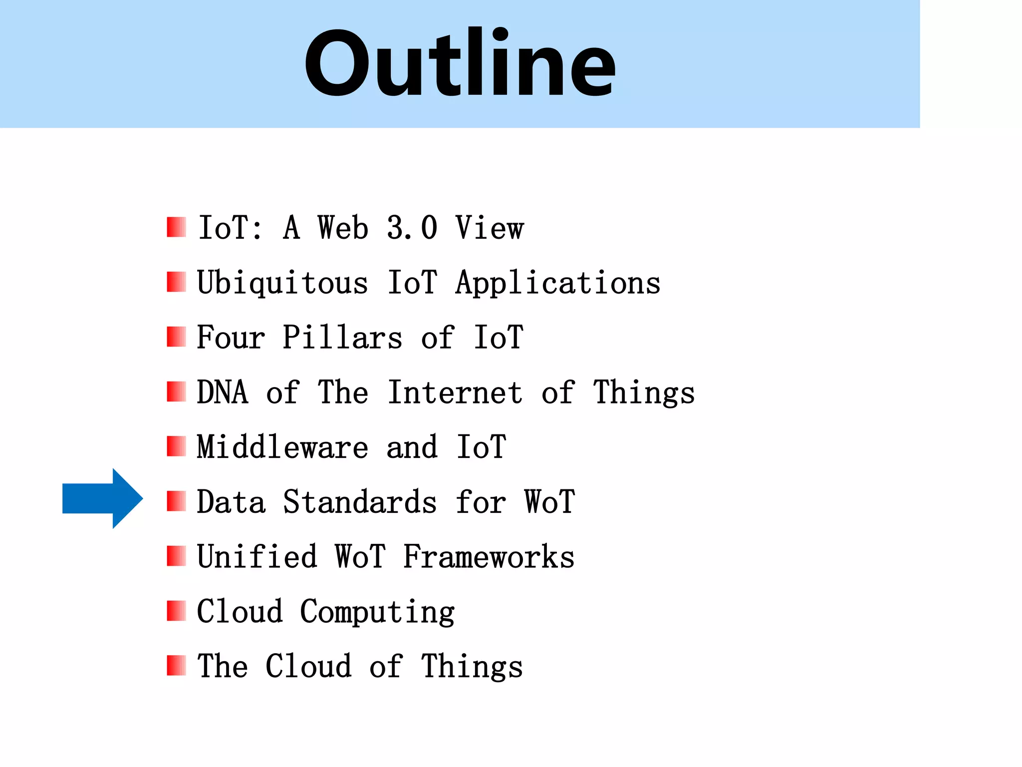 Outline
IoT: A Web 3.0 View
Ubiquitous IoT Applications
Four Pillars of IoT
DNA of The Internet of Things
Middleware and IoT
Data Standards for WoT
Unified WoT Frameworks
Cloud Computing
The Cloud of Things
 