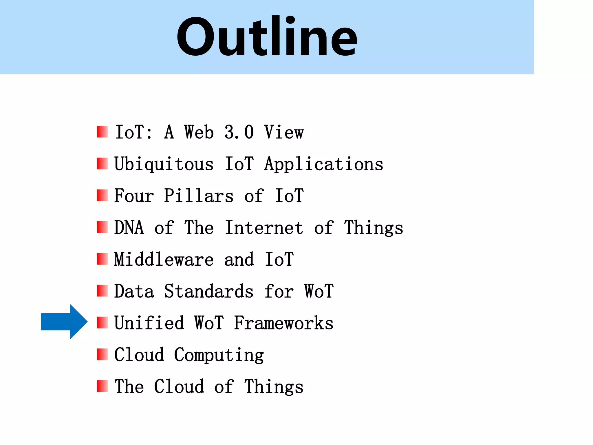 Outline
IoT: A Web 3.0 View
Ubiquitous IoT Applications
Four Pillars of IoT
DNA of The Internet of Things
Middleware and IoT
Data Standards for WoT
Unified WoT Frameworks
Cloud Computing
The Cloud of Things
 