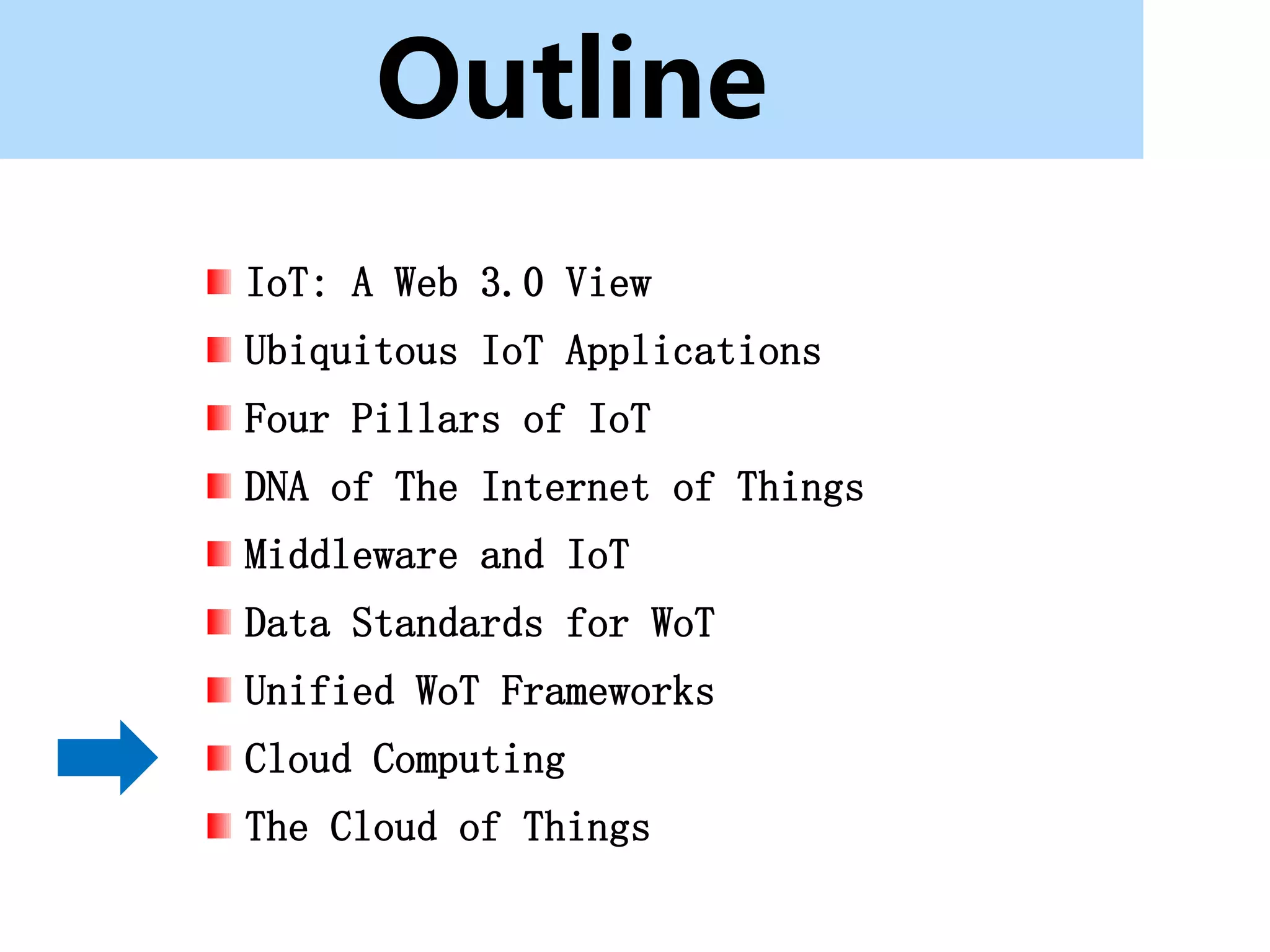Outline
IoT: A Web 3.0 View
Ubiquitous IoT Applications
Four Pillars of IoT
DNA of The Internet of Things
Middleware and IoT
Data Standards for WoT
Unified WoT Frameworks
Cloud Computing
The Cloud of Things
 