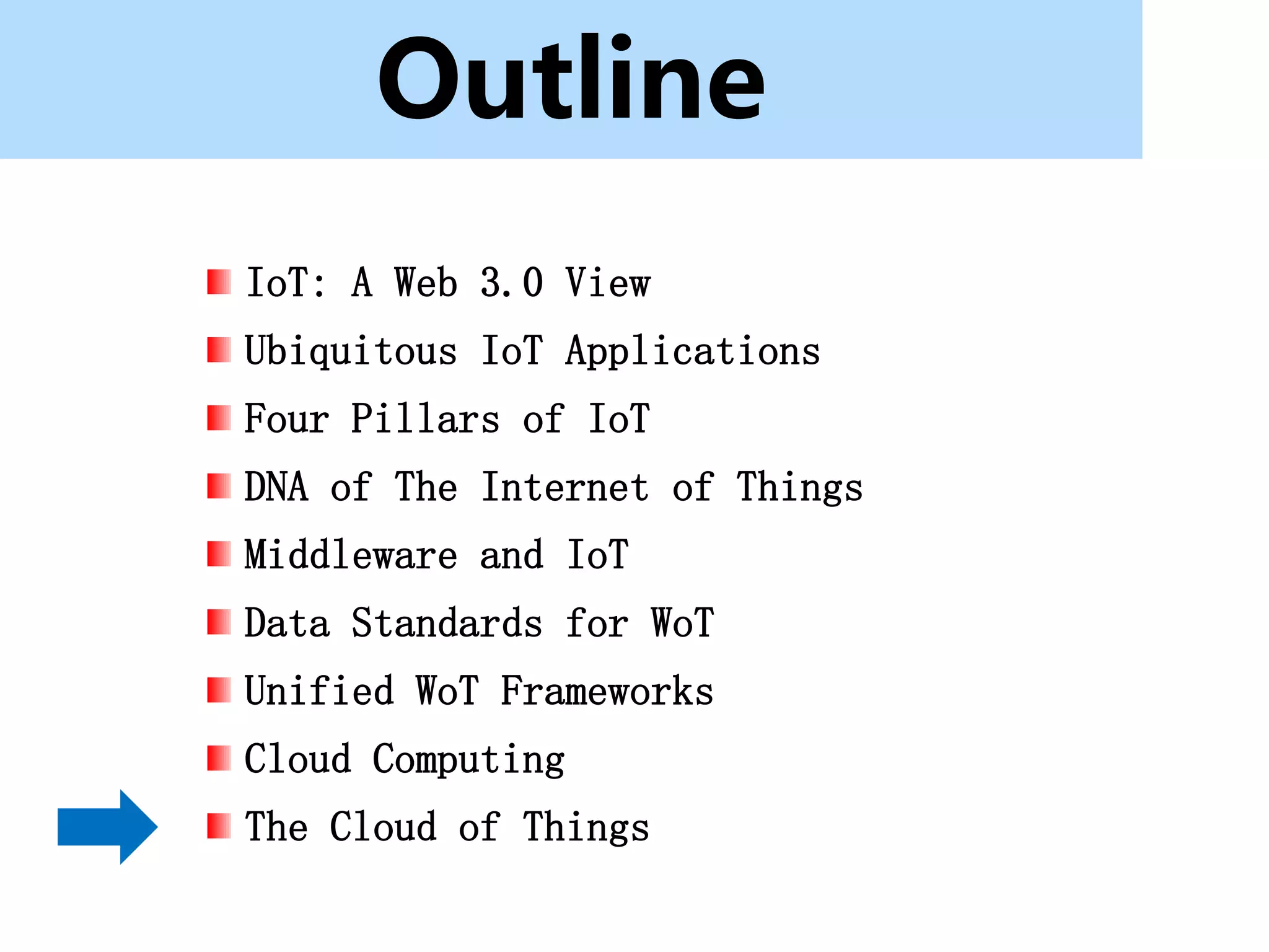 Outline
IoT: A Web 3.0 View
Ubiquitous IoT Applications
Four Pillars of IoT
DNA of The Internet of Things
Middleware and IoT
Data Standards for WoT
Unified WoT Frameworks
Cloud Computing
The Cloud of Things
 