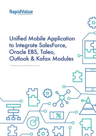 Unified Mobile Application
to Integrate SalesForce,
Oracle EBS, Taleo,
Outlook & Kofax Modules
A Whitepaper by RapidValue Solutions
©RapidValue Solutions
 