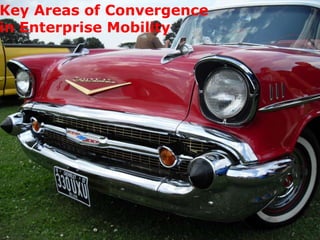 Key Areas of Convergence in Enterprise Mobility 