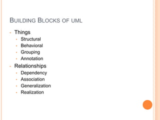 UML - Unified Modelling Language | PPT