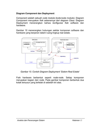 Analisis dan Perancangan Sistem Halaman 15
Diagram Component dan Deployment
Component adalah sebuah code module (kode-kode module). Diagram
Component merupakan fisik sebenarnya dari diagram Class. Diagram
Deployment menerangkan bahwa konfigurasi fisik software dan
hardware.
Gambar 10 menerangkan hubungan sekitar komponen software dan
hardware yang berperan dalam ruang lingkup real estate.
Gambar 10. Contoh Diagram Deployment ‘Sistem Real Estate’
Fisik hardware berbentuk seperti node-node. Setiap komponen
merupakan bagian dari node. Pada gambar komponen berbentuk dua
kotak tersusun yang terletak di sebelah kiri atas.
 