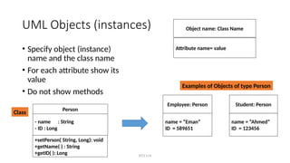 Uml Bce Method Example Unified Modeling Language (UML) كورس تحليل و تصميالبرمجيات م.pptx