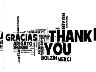 Unified modelling language (UML)