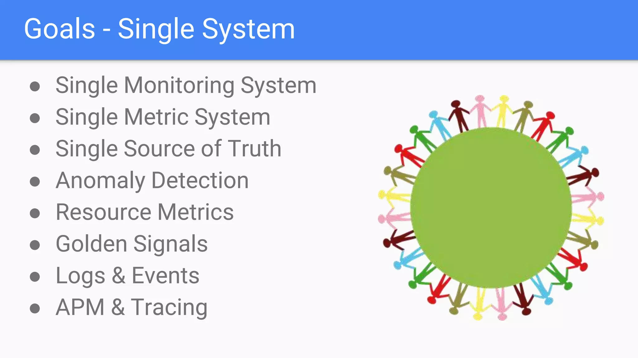 Goals - Single System
● Single Monitoring System
● Single Metric System
● Single Source of Truth
● Anomaly Detection
● Resource Metrics
● Golden Signals
● Logs & Events
● APM & Tracing
 