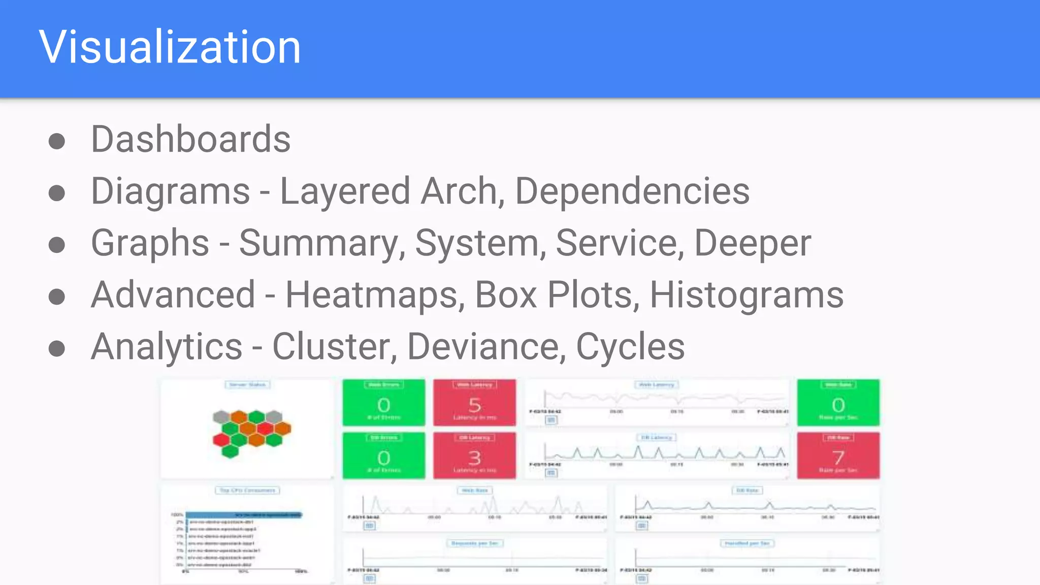 Visualization
● Dashboards
● Diagrams - Layered Arch, Dependencies
● Graphs - Summary, System, Service, Deeper
● Advanced - Heatmaps, Box Plots, Histograms
● Analytics - Cluster, Deviance, Cycles
 