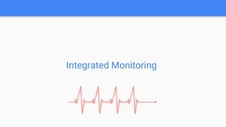 Integrated Monitoring
 