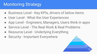 Monitoring Strategy
● Business Level - Key KPIs, drivers of below items
● User Level - What the User Experiences
● App Level - Engineers, Managers, Users think in apps
● Service Level - The Real Work & Real Problems
● Resource Level - Underlying Everything
● Security - Important Everywhere
 