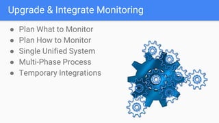 Upgrade & Integrate Monitoring
● Plan What to Monitor
● Plan How to Monitor
● Single Unified System
● Multi-Phase Process
● Temporary Integrations
 