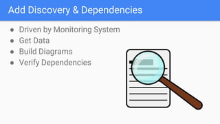 Add Discovery & Dependencies
● Driven by Monitoring System
● Get Data
● Build Diagrams
● Verify Dependencies
 