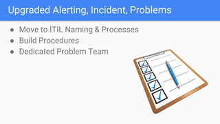 Upgraded Alerting, Incident, Problems
● Move to ITIL Naming & Processes
● Build Procedures
● Dedicated Problem Team
 