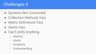 Challenges II
● Systems Not Connected
● Collection Methods Vary
● Metric Definitions Vary
● Alerts Vary
● Can’t Unify Anything
○ Metrics
○ Alerts
○ Incidents
○ Understanding
 