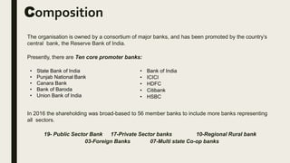 Composition
The organisation is owned by a consortium of major banks, and has been promoted by the country’s
central bank, the Reserve Bank of India.
Presently, there are Ten core promoter banks:
In 2016 the shareholding was broad-based to 56 member banks to include more banks representing
all sectors.
19- Public Sector Bank 17-Private Sector banks 10-Regional Rural bank
03-Foreign Banks 07-Multi state Co-op banks
• State Bank of India
• Punjab National Bank
• Canara Bank
• Bank of Baroda
• Union Bank of India
• Bank of India
• ICICI
• HDFC
• Citibank
• HSBC
 
