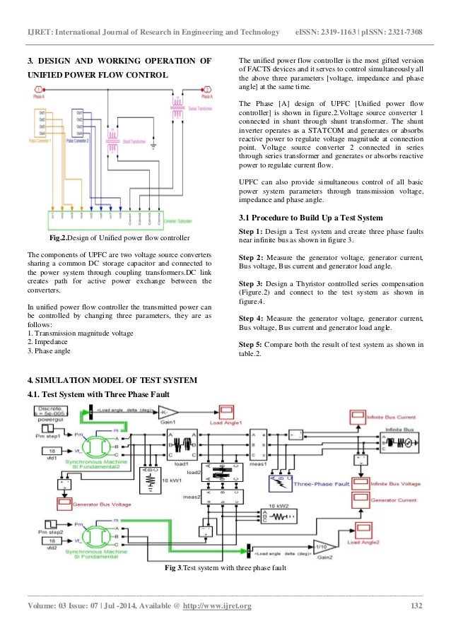 Unified power flow controller used power system