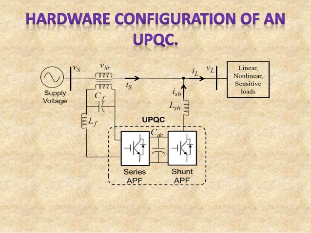 Unified power quality conditioner 2 image.