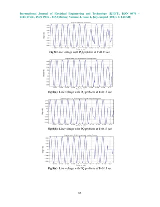 International Journal of Electrical Engineering and Technology (IJEET), ISSN 0976 –
6545(Print), ISSN 0976 – 6553(Online) Volume 4, Issue 4, July-August (2013), © IAEME
85
Fig 8: Line voltage with PQ problem at T=0.13 sec
Fig 8(a): Line voltage with PQ problem at T=0.13 sec
Fig 8(b): Line voltage with PQ problem at T=0.13 sec
Fig 8(c): Line voltage with PQ problem at T=0.13 sec
 