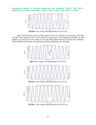 International Journal of Electrical Engineering and Technology (IJEET), ISSN 0976 –
6545(Print), ISSN 0976 – 6553(Online) Volume 4, Issue 4, July-August (2013), © IAEME
86
Fig 8(d): Line voltage with PQ problem at T=0.13 sec
Here, the PQ problem arises at Time instant T=0.13 sec, and that are occurring in NN, FLC
and NFC then clearing at 0.16, 0.162 and 0.161 respectively. In the proposed controller, the PQ
problems are clearing at 0.16 seconds. So, the total PQ problem duration is 0.03seconds. Similarly,
all the different time instants, the proposed controller performance are calculated.
Fig 9: Line voltage with PQ problem at T=0.15 sec
Fig 9(a): Line voltage with PQ problem at T=0.15 sec
Fig 9(b): Line voltage with PQ problem at T=0.15 sec
 