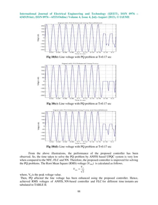 International Journal of Electrical Engineering and Technology (IJEET), ISSN 0976 –
6545(Print), ISSN 0976 – 6553(Online) Volume 4, Issue 4, July-August (2013), © IAEME
88
Fig 10(b): Line voltage with PQ problem at T=0.17 sec
Fig 10(c): Line voltage with PQ problem at T=0.17 sec
Fig 10(d): Line voltage with PQ problem at T=0.17 sec
From the above illustrations, the performance of the proposed controller has been
observed. So, the time taken to solve the PQ problem by ANFIS based UPQC system is very low
when compared to the NFC, FLC and NN. Therefore, the proposed controller is improved for solving
the PQ problems. The Root Mean Square (RMS) voltage (Vrms) is calculated as follows.
2
p
rms
V
V =
where, Vp is the peak voltage value.
Then, PQ affected the line voltage has been enhanced using the proposed controller. Hence,
achieved RMS voltages of ANFIS, NN-based controller and FLC for different time instants are
tabulated in TABLE II.
 