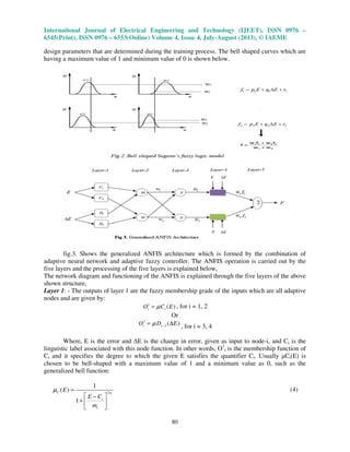 International Journal of Electrical Engineering and Technology (IJEET), ISSN 0976 –
6545(Print), ISSN 0976 – 6553(Online) Volume 4, Issue 4, July-August (2013), © IAEME
80
design parameters that are determined during the training process. The bell shaped curves which are
having a maximum value of 1 and minimum value of 0 is shown below.
fig.3. Shows the generalized ANFIS architecture which is formed by the combination of
adaptive neural network and adaptive fuzzy controller. The ANFIS operation is carried out by the
five layers and the processing of the five layers is explained below,
The network diagram and functioning of the ANFIS is explained through the five layers of the above
shown structure,
Layer 1: - The outputs of layer 1 are the fuzzy membership grade of the inputs which are all adaptive
nodes and are given by:
1
( )i iO C Eµ= , for i = 1, 2
Or
1
2 ( )i iO D Eµ −= ∆ , for i = 3, 4
Where, E is the error and ∆E is the change in error, given as input to node-i, and Ci is the
linguistic label associated with this node function. In other words, O1
i is the membership function of
Ci and it specifies the degree to which the given E satisfies the quantifier Ci. Usually µCi(E) is
chosen to be bell-shaped with a maximum value of 1 and a minimum value as 0, such as the
generalized bell function:
2
1
( )
1
iC n
i
i
E
E C
m
µ =
 −
+  
 
(4)
 