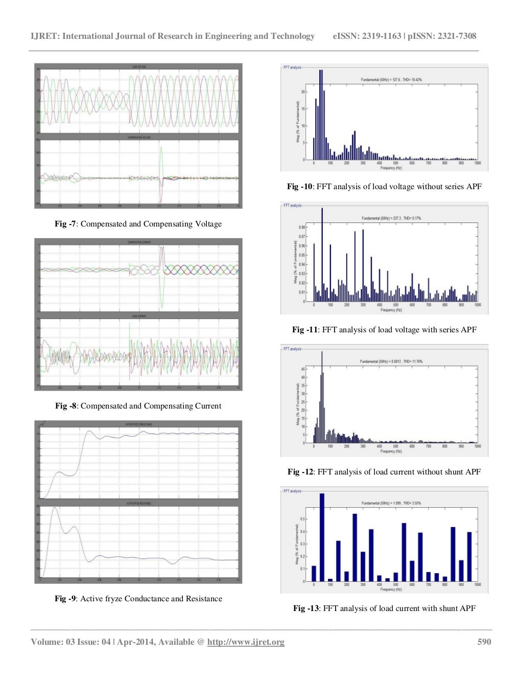 Unified power quality conditioner using generalized