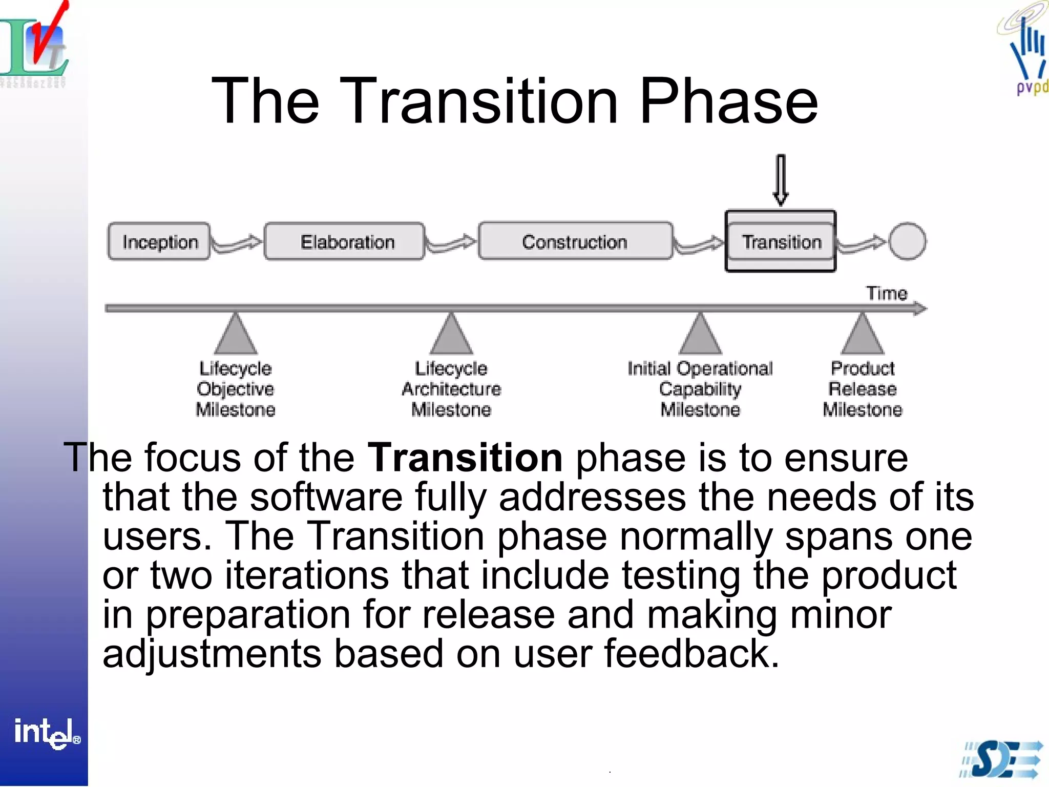 The Transition Phase
The focus of the Transition phase is to ensure
that the software fully addresses the needs of its
users. The Transition phase normally spans one
or two iterations that include testing the product
in preparation for release and making minor
adjustments based on user feedback.
 