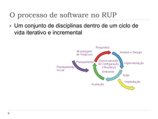 O processo de software no RUP
 Um conjunto de disciplinas dentro de um ciclo de
vida iterativo e incremental
 