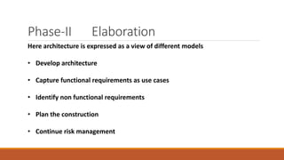 Phase-II Elaboration
Here architecture is expressed as a view of different models
• Develop architecture
• Capture functional requirements as use cases
• Identify non functional requirements
• Plan the construction
• Continue risk management
 