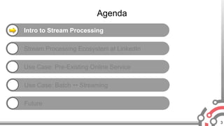 Unified Stream Processing at Scale with Apache Samza - BDS2017 Slide 3