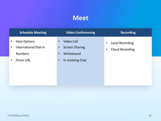 Give a new dimension to your business
communication!
UnifiedRing Limited 10
Meet
Schedule Meeting Video Conferencing Recording
• Host Options
• International Dial-in
Numbers
• Share URL
• Video Call
• Screen Sharing
• Whiteboard
• In meeting Chat
• Local Recording
• Cloud Recording
 