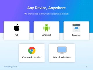 Give a new dimension to your business
communication!
UnifiedRing Limited 11
Any Device, Anywhere
We offer unified communication experience through
iOS Android Browser
Chrome Extension Mac & Windows
 