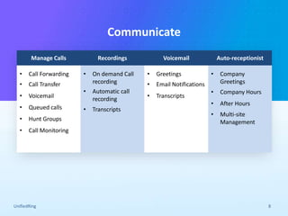 Give a new dimension to your business
communication!
UnifiedRing 8
Communicate
Manage Calls Recordings Voicemail Auto-receptionist
• Call Forwarding
• Call Transfer
• Voicemail
• Queued calls
• Hunt Groups
• Call Monitoring
• On demand Call
recording
• Automatic call
recording
• Transcripts
• Greetings
• Email Notifications
• Transcripts
• Company
Greetings
• Company Hours
• After Hours
• Multi-site
Management
 