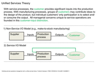 Supplier Production process Customer Inputs Outputs Supplier Production process Customer Inputs Outputs With service processes, the  customer  provides significant inputs into the production process. With manufacturing processes, groups of  customers  may contribute ideas to the design of the product, but individual customers' only participation is to select and/or consume the output.  All managerial concerns unique to service operations are founded  in this  customer-input distinction . 1) Non-Service I/O Model (e.g., make-to-stock manufacturing) 2) Service I/O Model Clarifying services operations management with a unified services theory, Froehle &  Sampson, POMS  CHRONICLE VOLUME13 NUMBER 1  Unified Services Theory  
