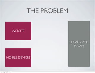 THE PROBLEM

                      WEBSITE


                                              LEGACY APIS
                                                (SOAP)


         MOBILE DEVICES



Tuesday, 12 June 12
 