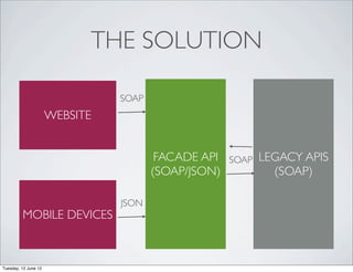 THE SOLUTION

                                SOAP
                      WEBSITE


                                        FACADE API   SOAP   LEGACY APIS
                                       (SOAP/JSON)            (SOAP)

                                JSON
         MOBILE DEVICES



Tuesday, 12 June 12
 