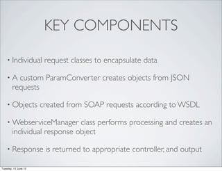 KEY COMPONENTS

    • Individual       request classes to encapsulate data

    •A    custom ParamConverter creates objects from JSON
        requests

    • Objects         created from SOAP requests according to WSDL

    • WebserviceManager      class performs processing and creates an
        individual response object

    • Response         is returned to appropriate controller, and output

Tuesday, 12 June 12
 