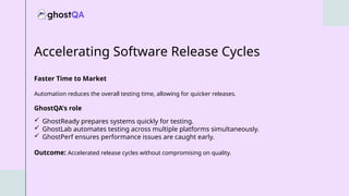 Unified Testing Strategy with ghostQA Tools.pptx