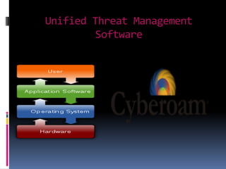 Unified Threat Management
Software
 