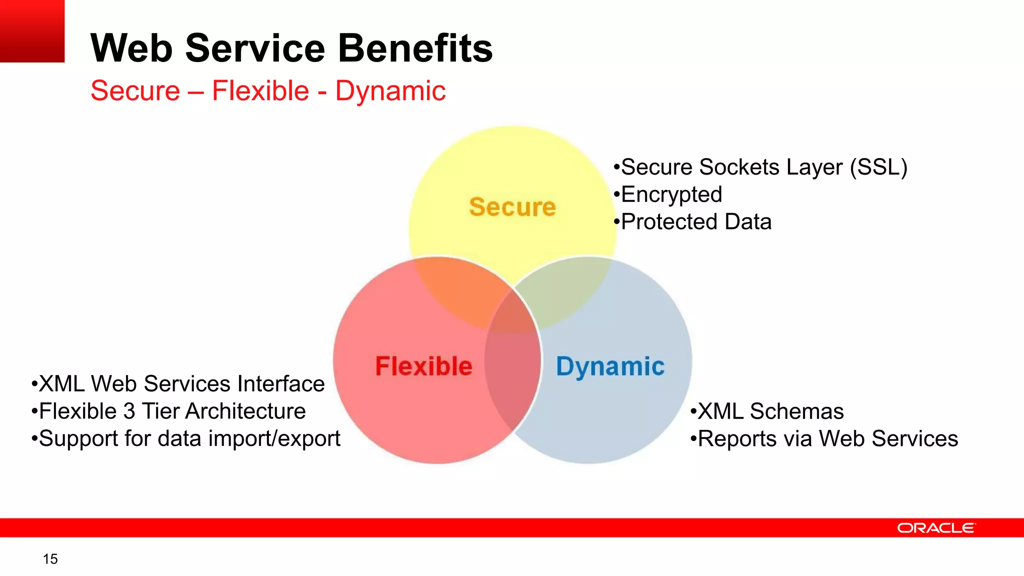 15
Web Service Benefits
Secure – Flexible - Dynamic
•Secure Sockets Layer (SSL)
•Encrypted
•Protected Data
•XML Schemas
•Reports via Web Services
•XML Web Services Interface
•Flexible 3 Tier Architecture
•Support for data import/export
 