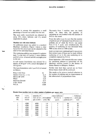Unifoam bulletins 1-23.pdf