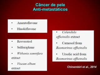 Câncer de pele
Anti-metastáticos
Chinembiri et al., 2014
 