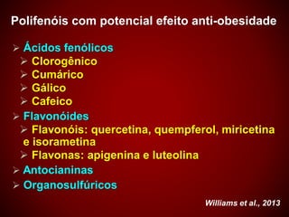 Ácidos fenólicos
 Clorogênico
 Cumárico
 Gálico
 Cafeico
 Flavonóides
 Flavonóis: quercetina, quempferol, miricetina
e isorametina
 Flavonas: apigenina e luteolina
 Antocianinas
 Organosulfúricos
Williams et al., 2013
Polifenóis com potencial efeito anti-obesidade
 
