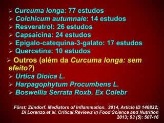  Curcuma longa: 77 estudos
 Colchicum autumnale: 14 estudos
 Resveratrol: 26 estudos
 Capsaicina: 24 estudos
 Epigalo-catequina-3-galato: 17 estudos
 Quercetina: 10 estudos
 Outros (além da Curcuma longa: sem
efeito?)
 Urtica Dioica L.
 Harpagophytum Procumbens L.
 Boswellia Serrata Roxb. Ex Colebr
Fürst; Zündorf. Mediators of Inflammation. 2014, Article ID 146832;
Di Lorenzo et al. Critical Reviews in Food Science and Nutrition
2013; 53 (5): 507-16
 