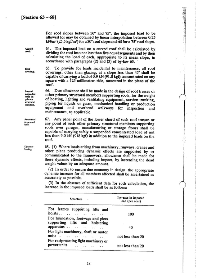Uniform Building By Law | PDF
